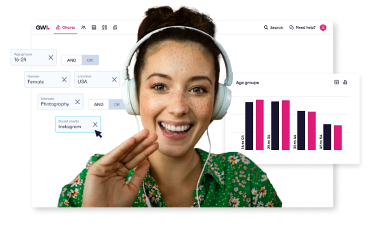 Audience profiling 5