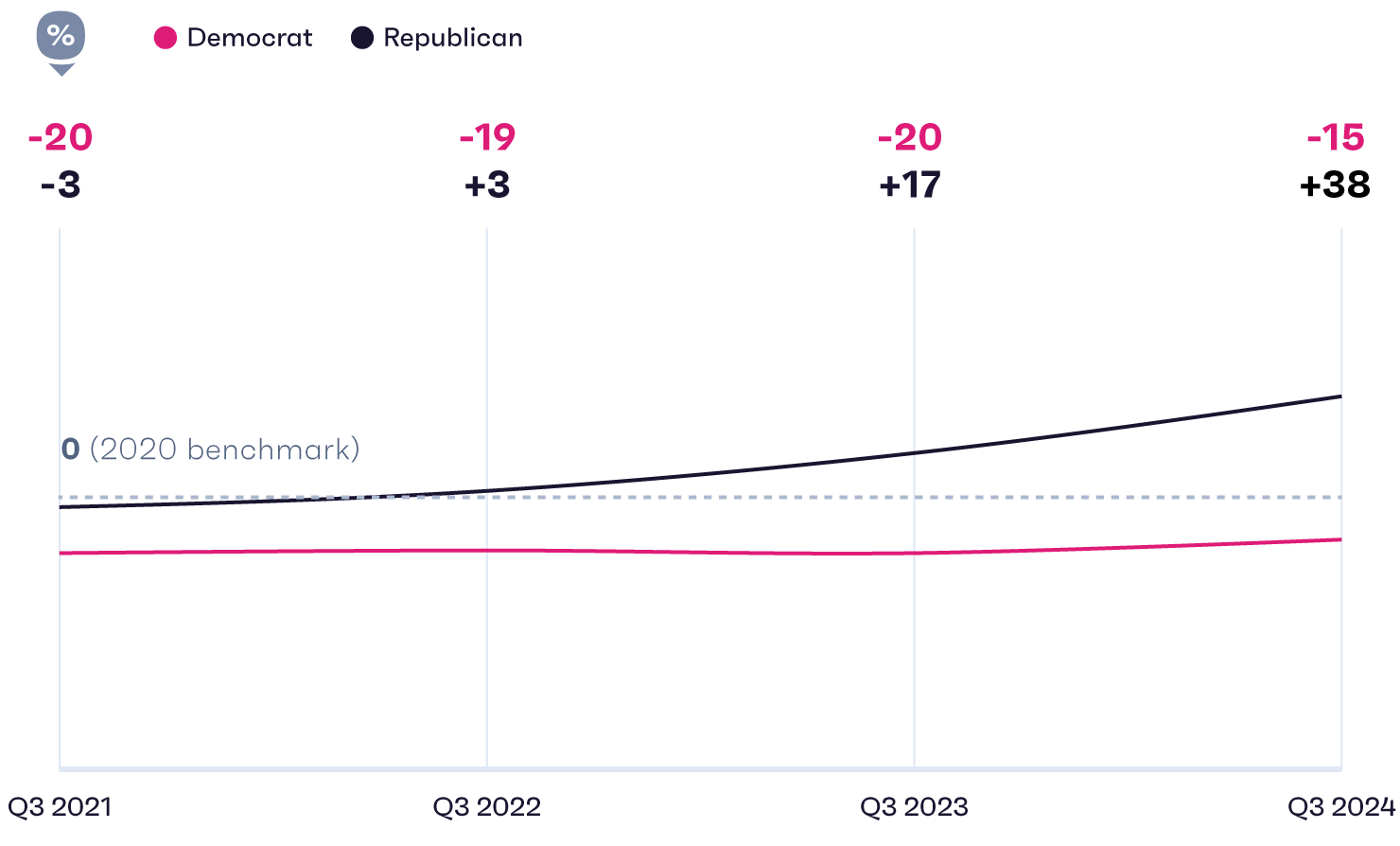 Chapter-1-Graph-2