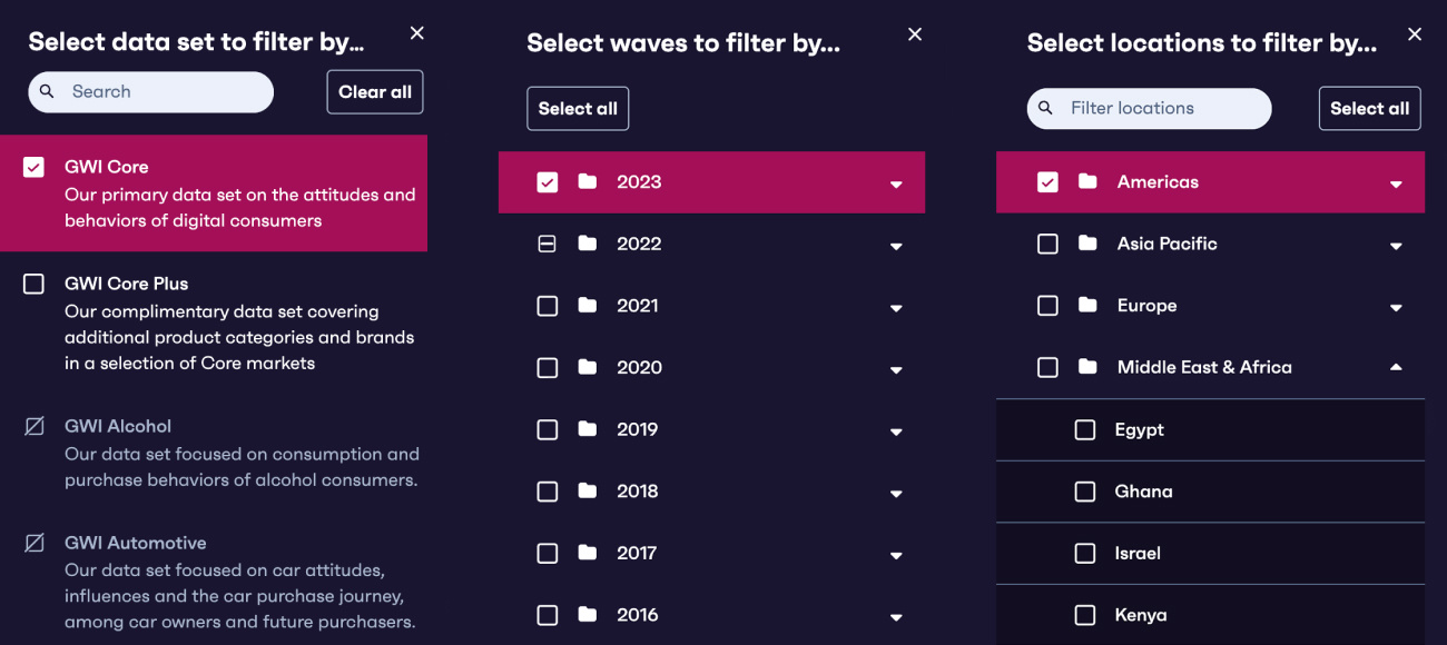 GWI platform