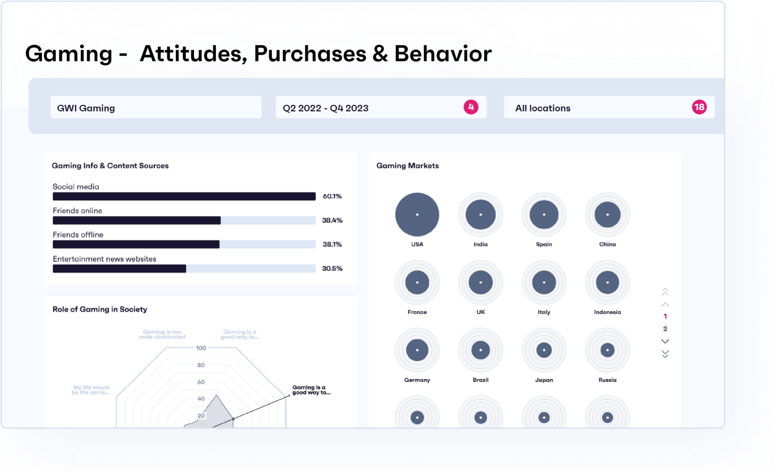 Homepage-dashboards-preview