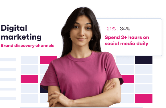 brand-measuring-image-woman-chart copy