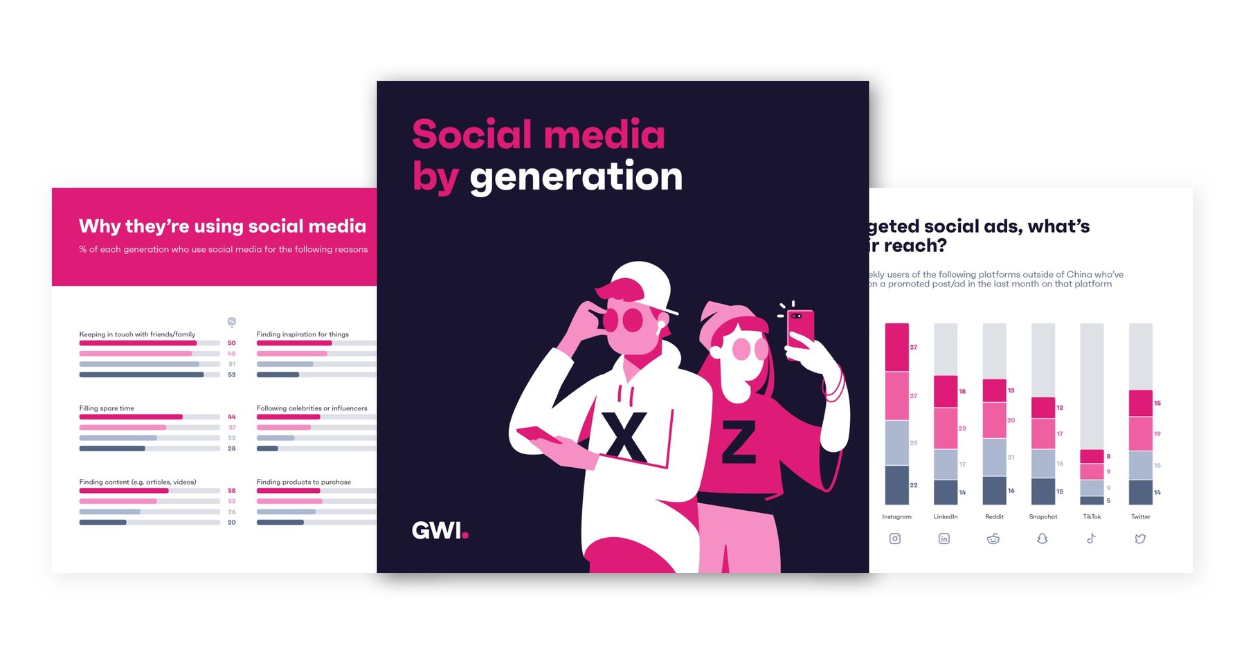 use-of-social-media-by-generation-insights-infographic-gwi