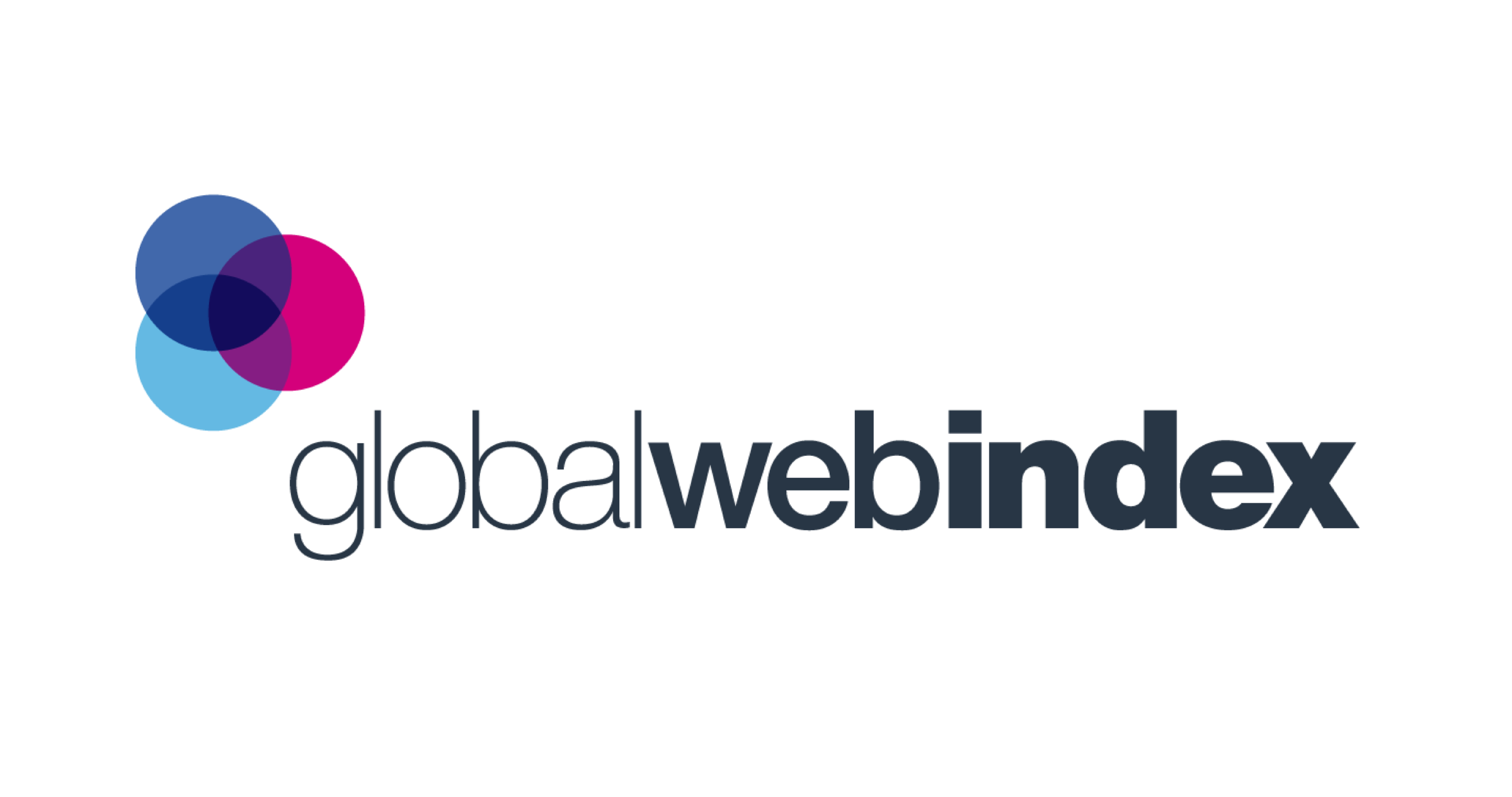 top-global-digital-ecommerce-consumer-trends-in-2020-globalwebindex